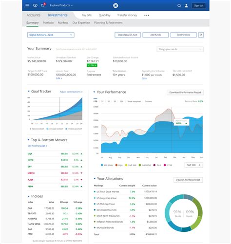 me.jpmchase|me jpmchase dashboard.